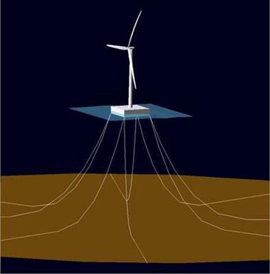 Modeling and optimization of multiple tuned mass dampers for a barge-type floating offshore wind turbine